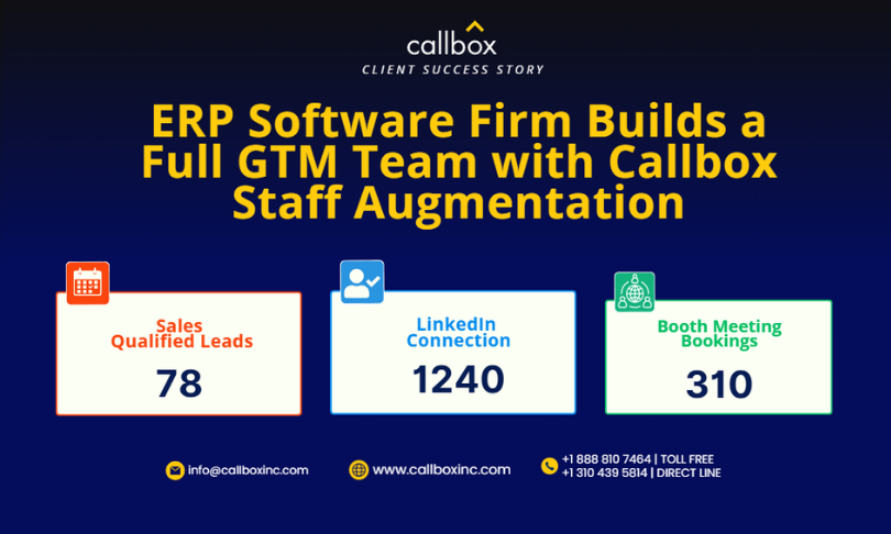 Callbox Inc. Portfolio Screenshot
