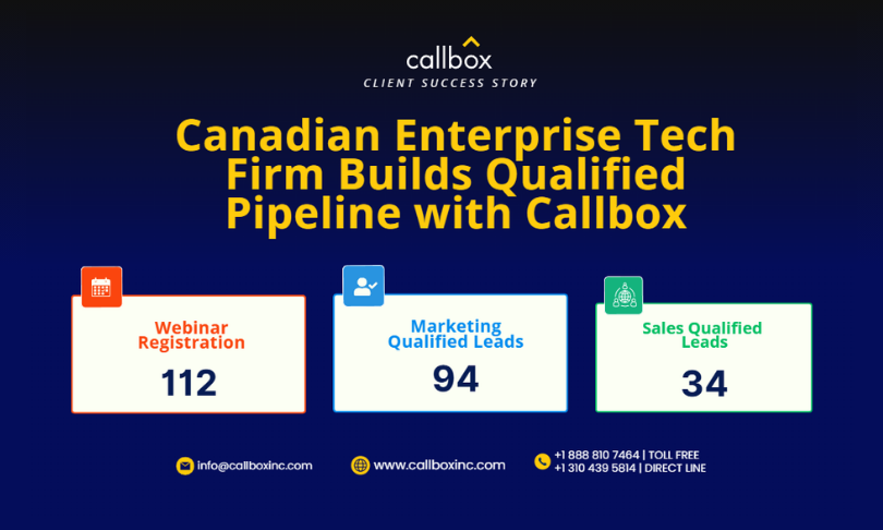 Callbox Inc. Portfolio Screenshot