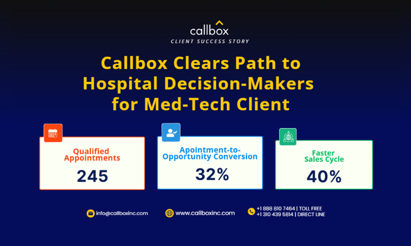 Callbox Inc. Portfolio Screenshot