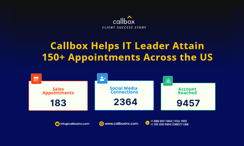 Callbox Inc. Portfolio Screenshot