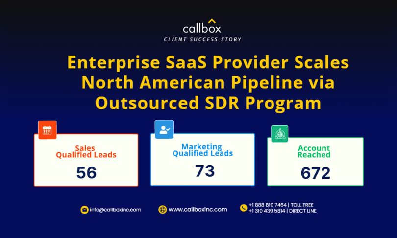 Callbox Inc. Portfolio Screenshot