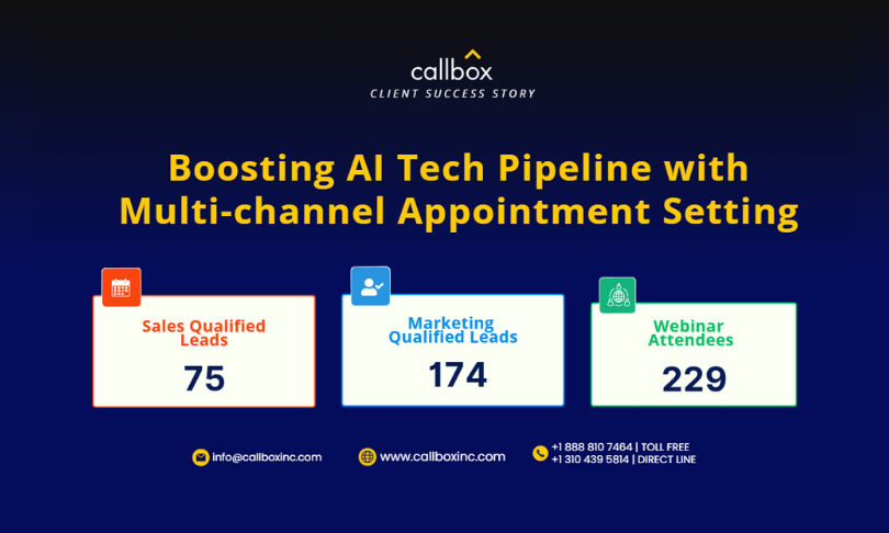 Callbox Inc. Portfolio Screenshot