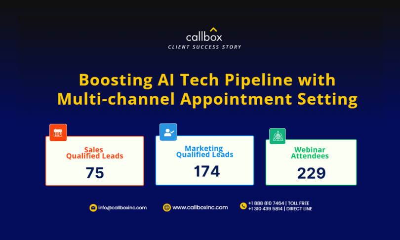 Callbox Inc. Portfolio Screenshot