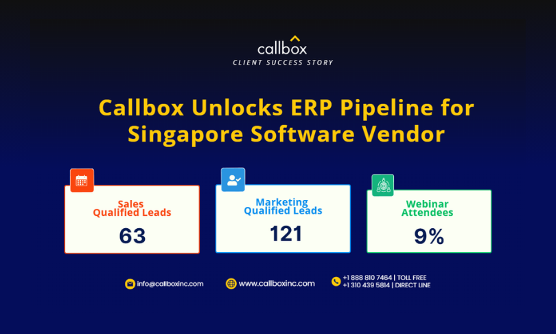 Callbox Inc. Portfolio Screenshot