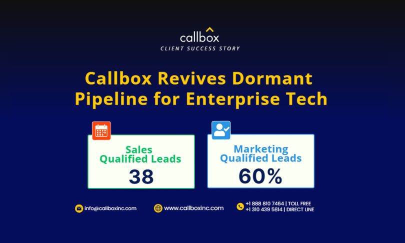 Callbox Inc. Portfolio Screenshot