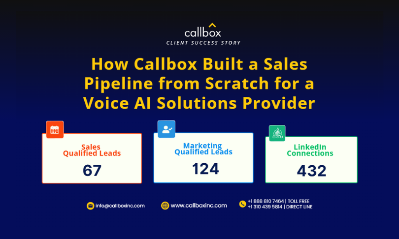 Callbox Inc. Portfolio Screenshot