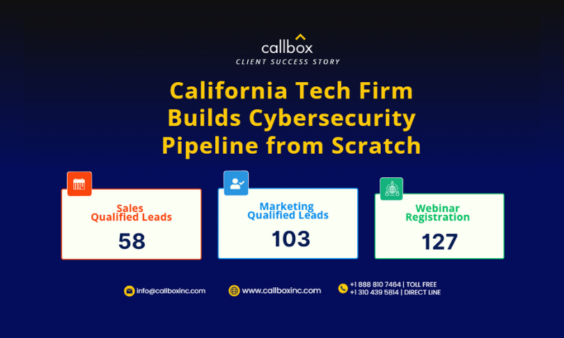Callbox Inc. Portfolio Screenshot