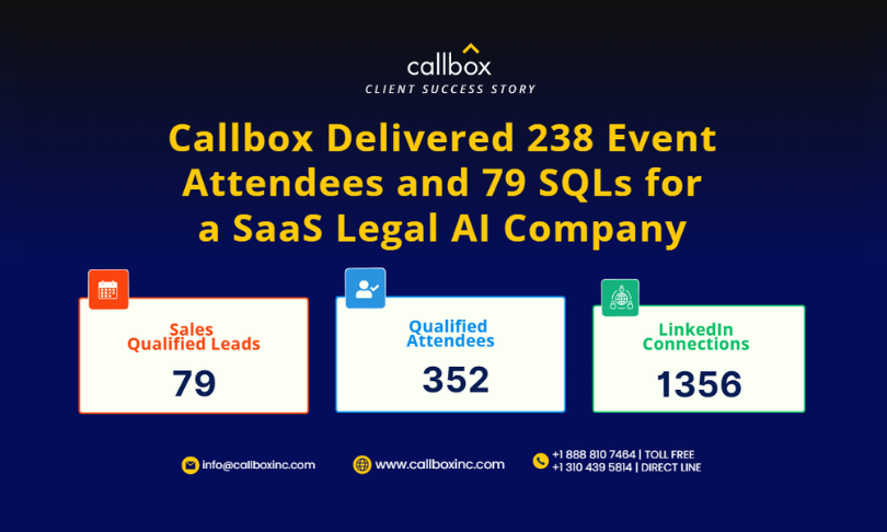 Callbox Inc. Portfolio Screenshot