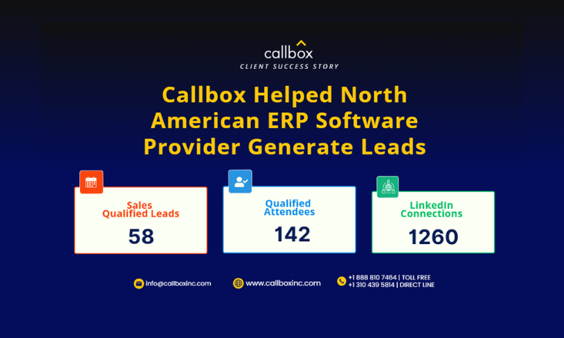 Callbox Inc. Portfolio Screenshot