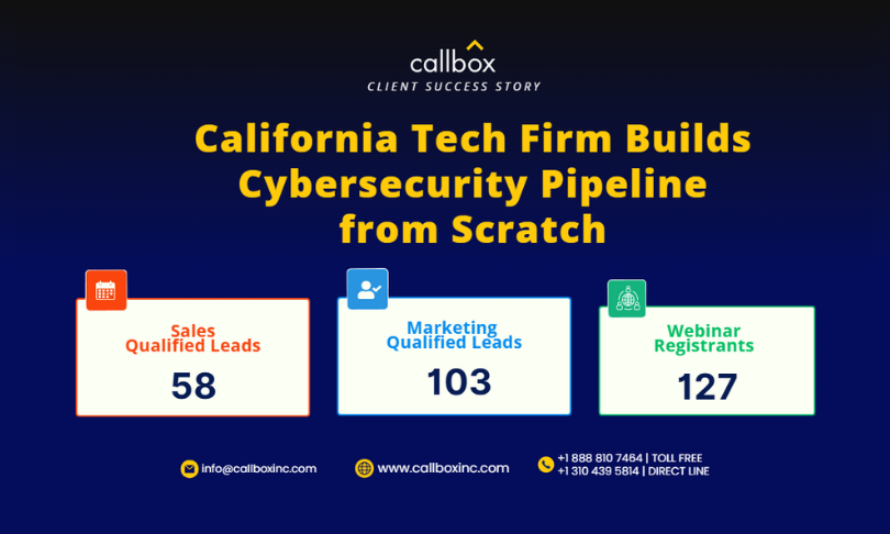 Callbox Inc. Portfolio Screenshot
