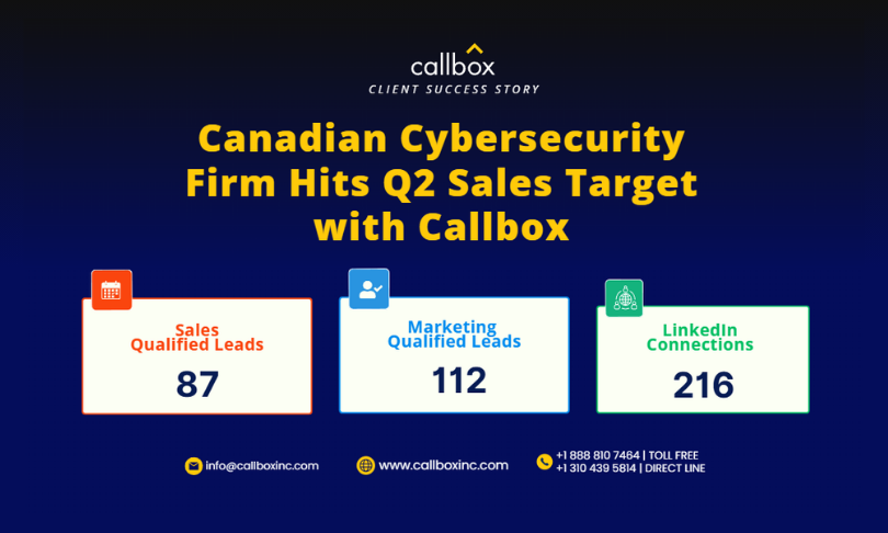 Callbox Inc. Portfolio Screenshot