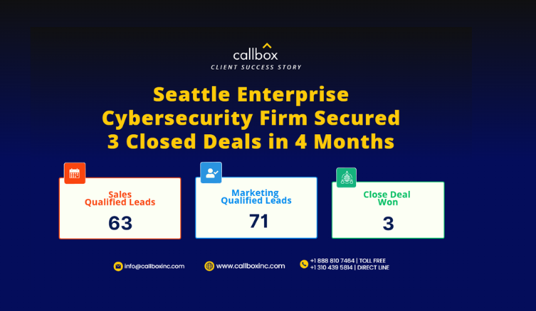 Callbox Inc. Portfolio Screenshot