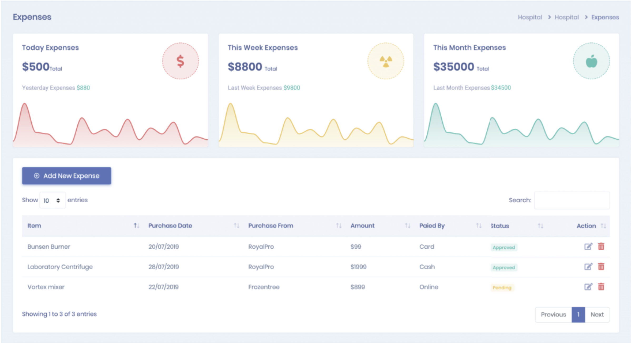 Cortance Portfolio Screenshot