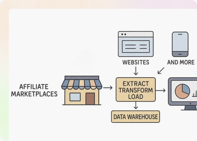 Innovatics Portfolio Screenshot