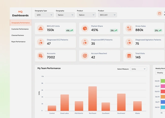 Innovatics Portfolio Screenshot