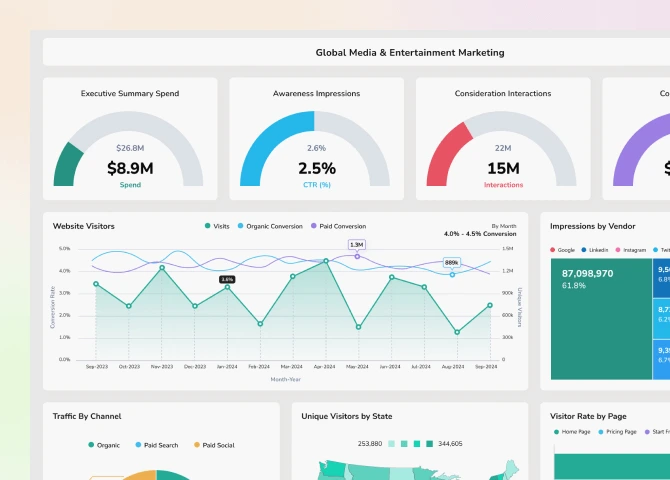 Innovatics Portfolio Screenshot