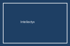 Intellectyx Portfolio Screenshot
