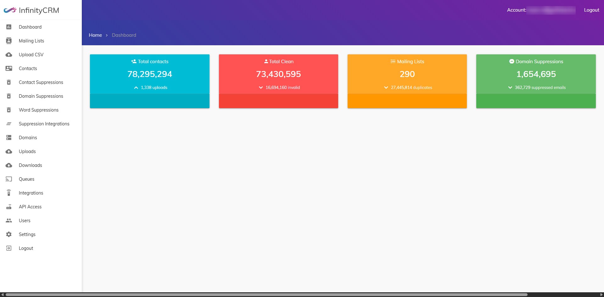 Perspecta Ltd Portfolio Screenshot