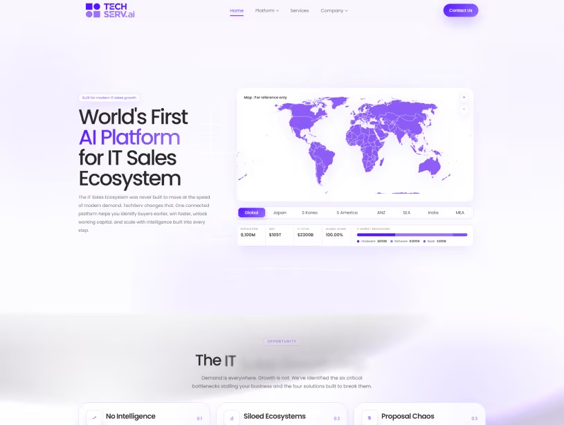 Seasia Infotech Portfolio Screenshot