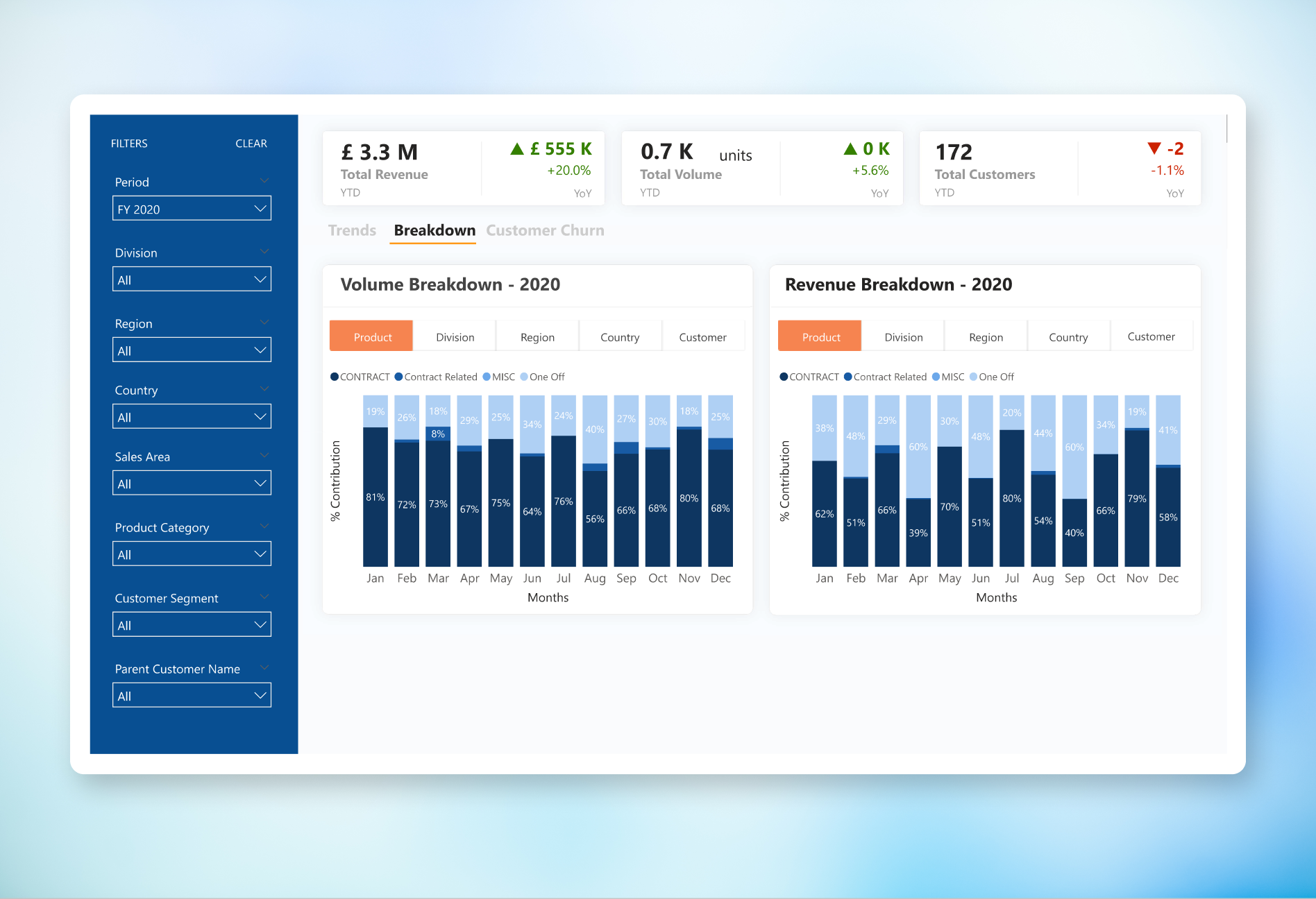 SPEC INDIA Portfolio Screenshot
