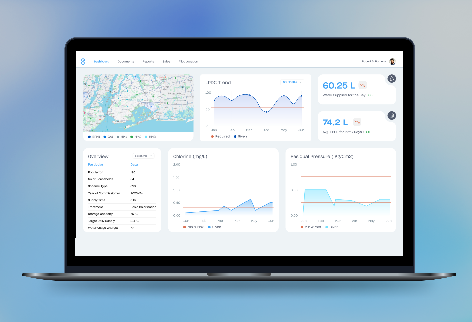 SPEC INDIA Portfolio Screenshot
