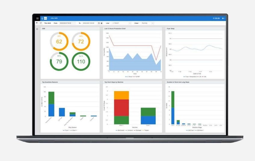 Sthenos Technologies Portfolio Screenshot