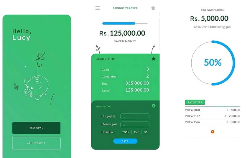 Sthenos Technologies Portfolio Screenshot