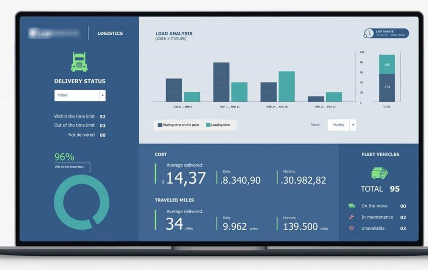 Sthenos Technologies Portfolio Screenshot