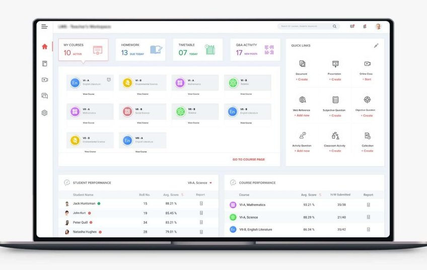 Sthenos Technologies Portfolio Screenshot