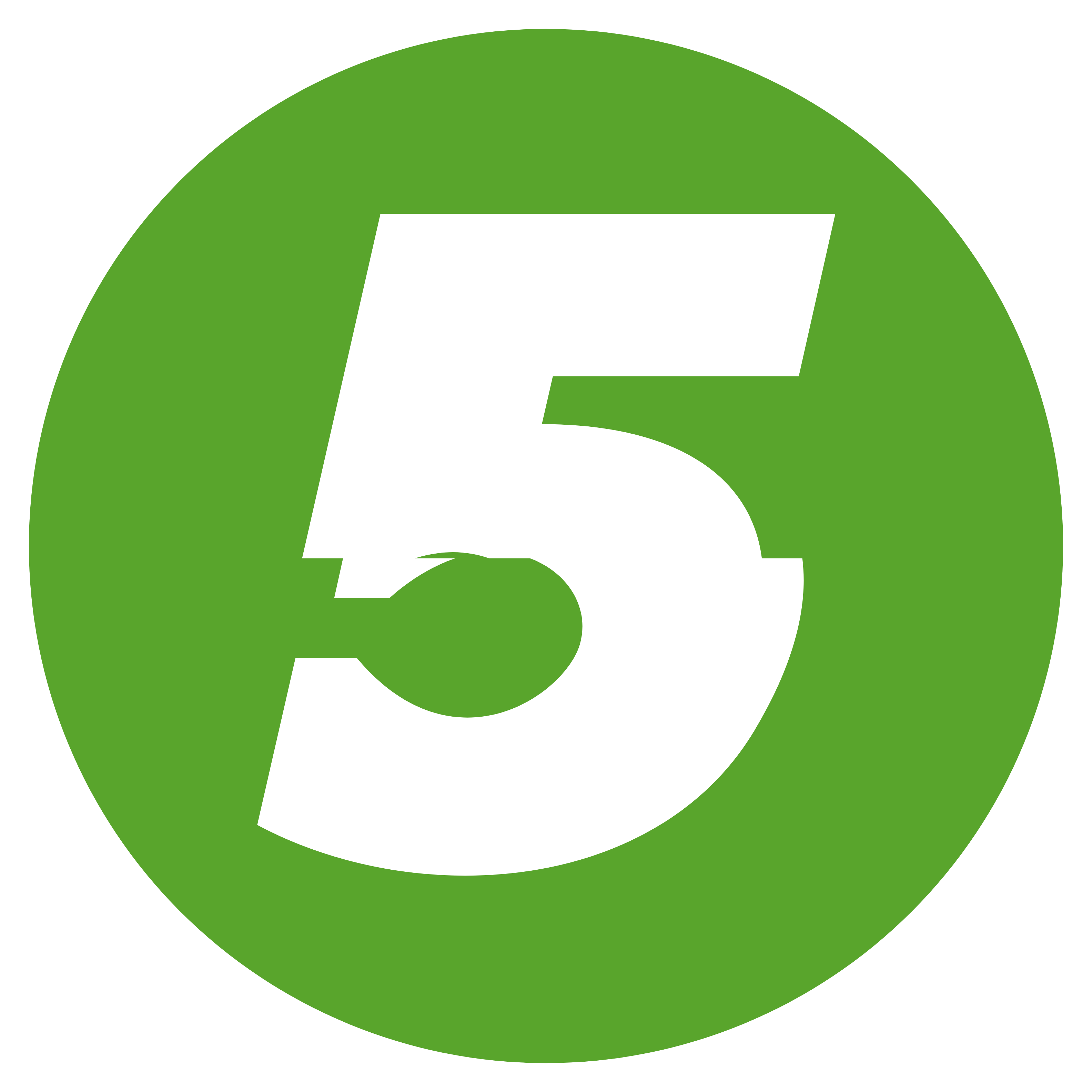 5centsCDN logo