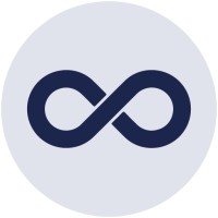adloop logo
