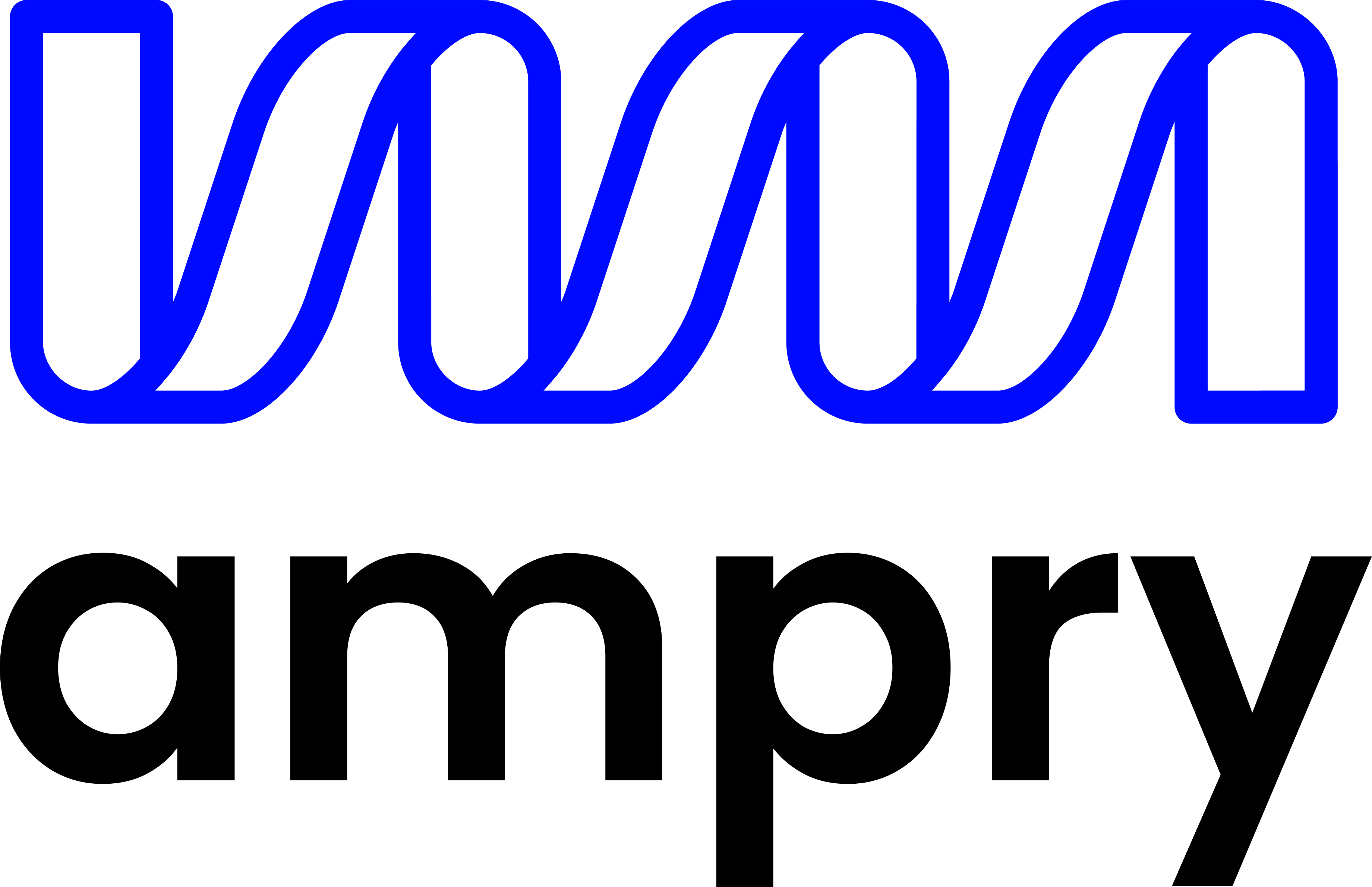 Ampry