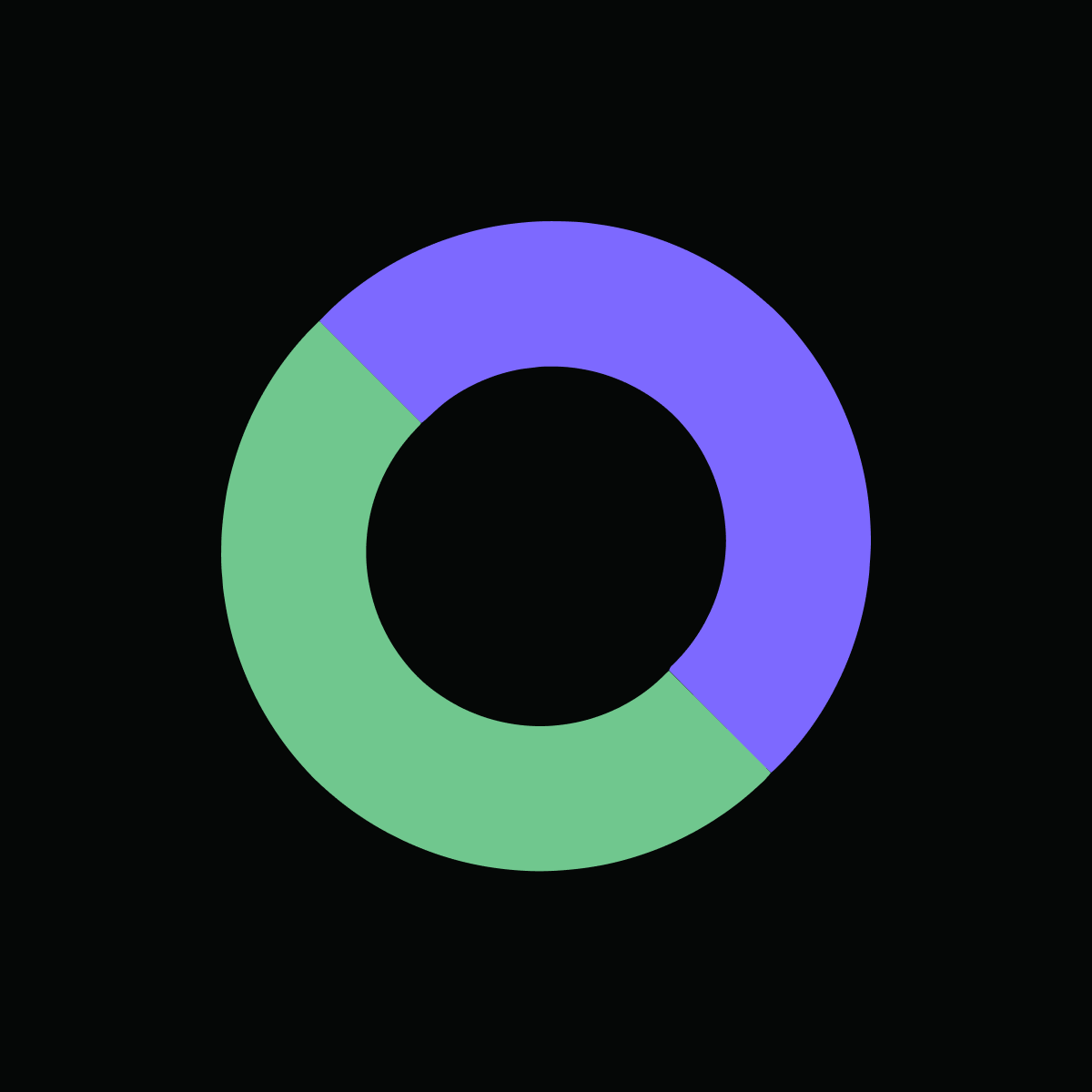 Artwork Flow logo