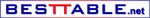 Besttable Reservation Manager logo