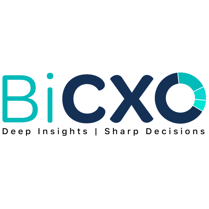 Bicxo logo