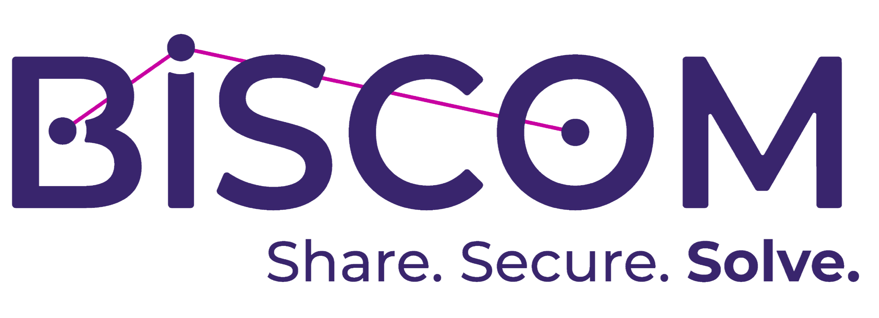 Biscom Secure File Transfer logo