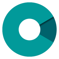 C2 Covalent logo