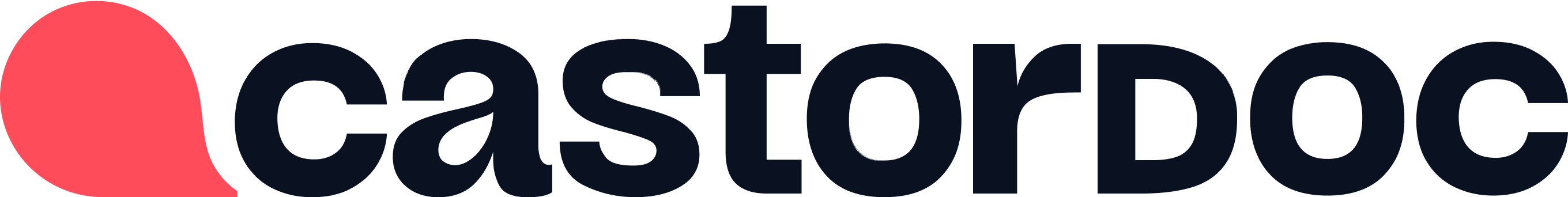 CastorDoc logo