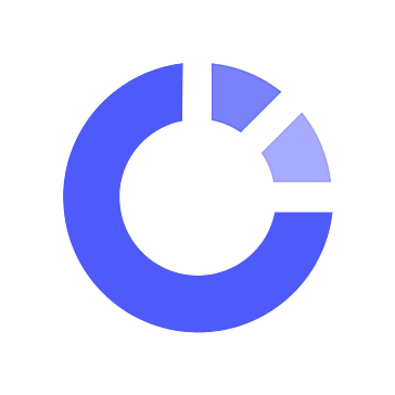 Centiment logo