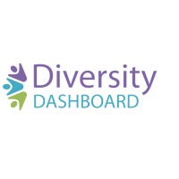 Diversity Dashboard