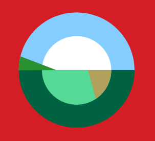Farmcor logo
