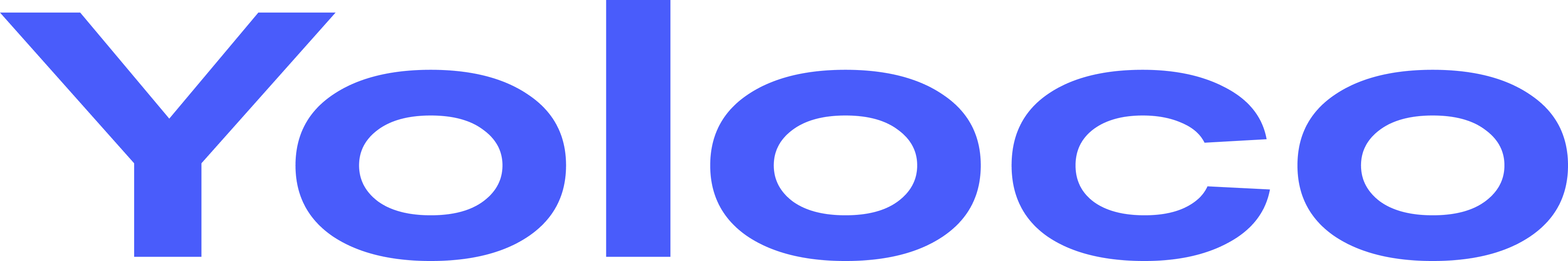 Influencer Search and Analysis logo