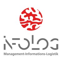 INFOLOG TAX SUITE logo