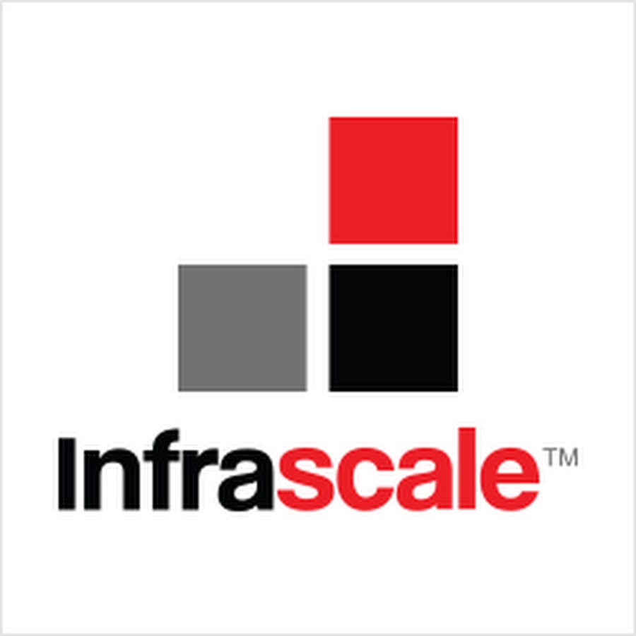 Infrascale Backup & Disaster Recovery logo