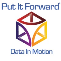 Integration Designer logo