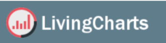 Living Charts logo