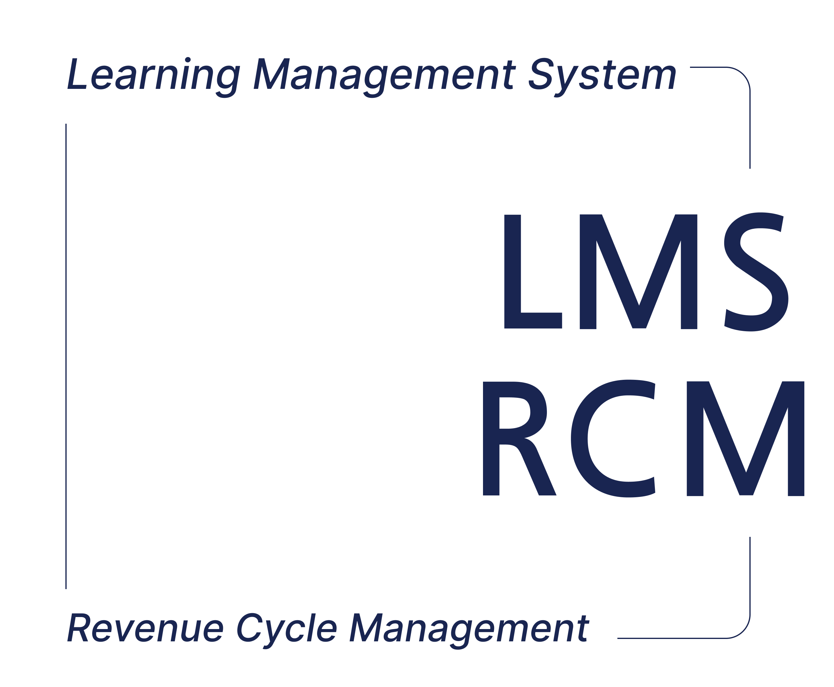 LMSRCM logo