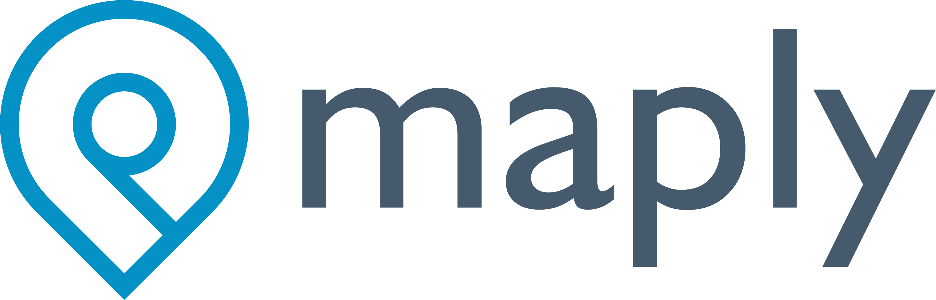 Maply