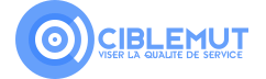 Mutcible logo