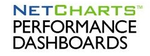 NetCharts Performance Dashboards